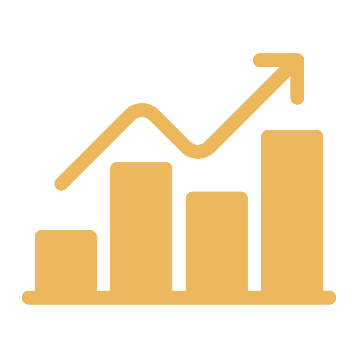 Analytics & Performance Tracking
